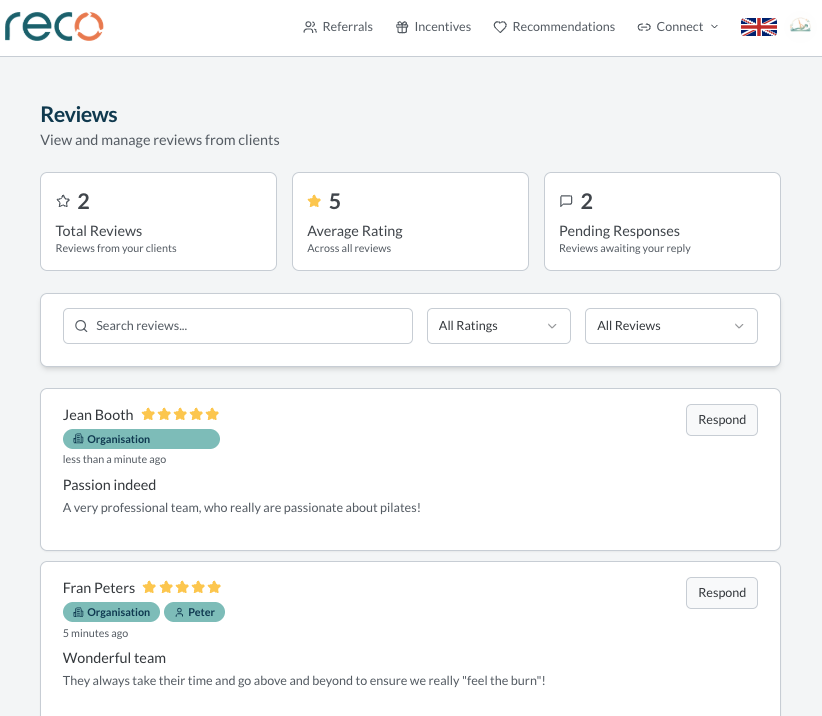Dashboard für Bewertungen